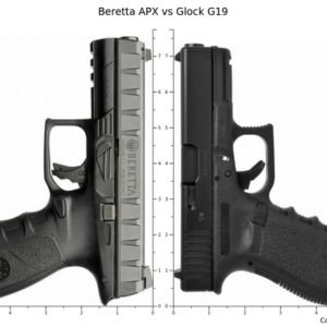 A Glock 19 Gen 3 e a Beretta APX são pistolas populares em clubes e estandes de tiro, cursos de tiro, no rio de janeiro