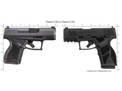 Taurus GX4 e Taurus GX2, armas para porte de arma e treinamento no estande e clube de tiro no rio de janeiro.
